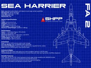 Sea Harrier FA2 Blueprint Aviation Art Print – A3 Premium Oyster Satin
