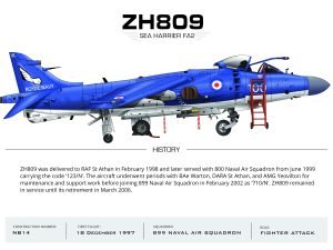 Sea Harrier ZH809 Aviation Art Print – A3 Premium Oyster Satin